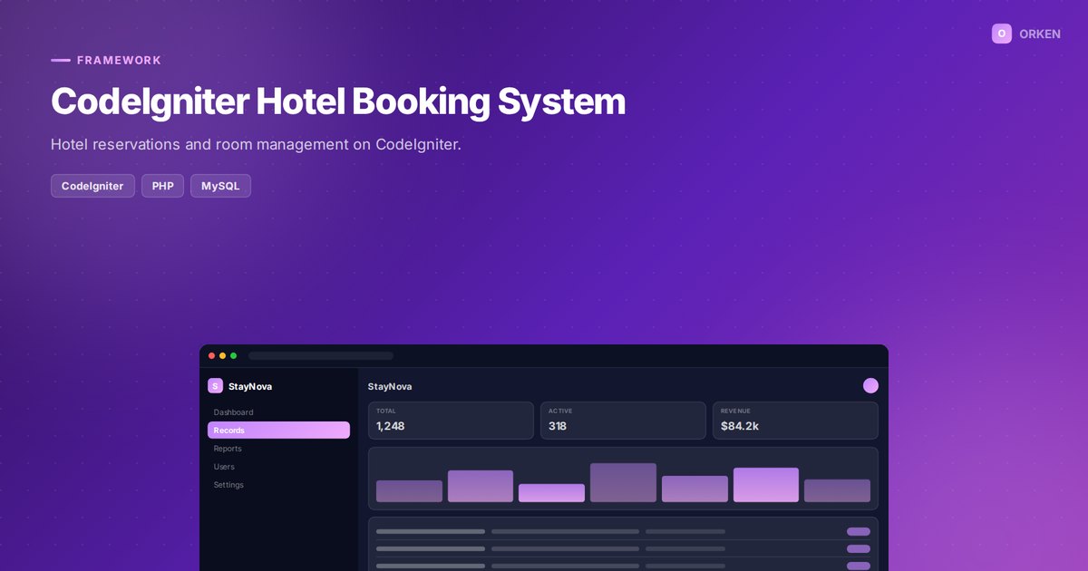 CodeIgniter Hotel Booking System