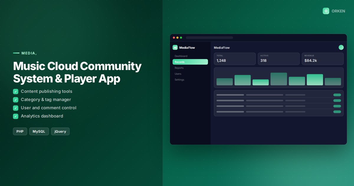 Music Cloud Community System & Player App