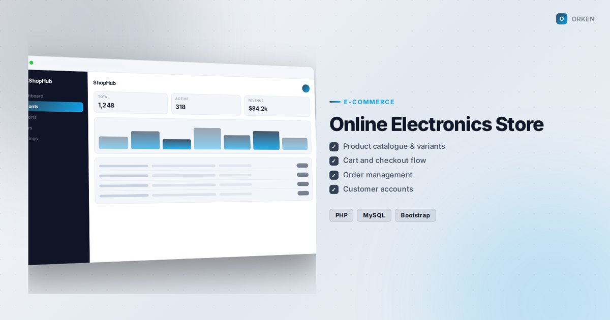 Online Electronics Store