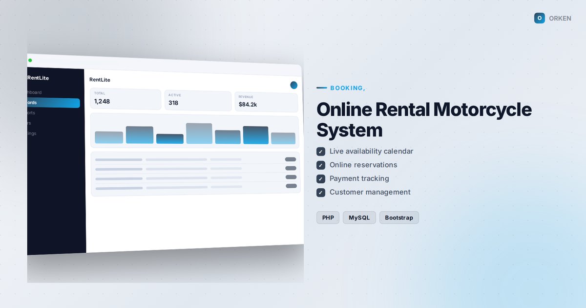 Online Rental Motorcycle System