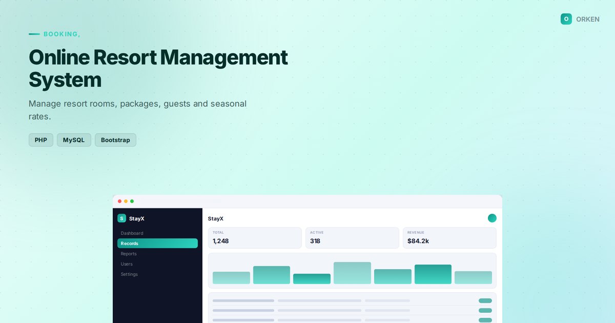 Online Resort Management System